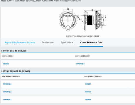 Horton Mack ASET AI 799498 Fan Clutch For Sale